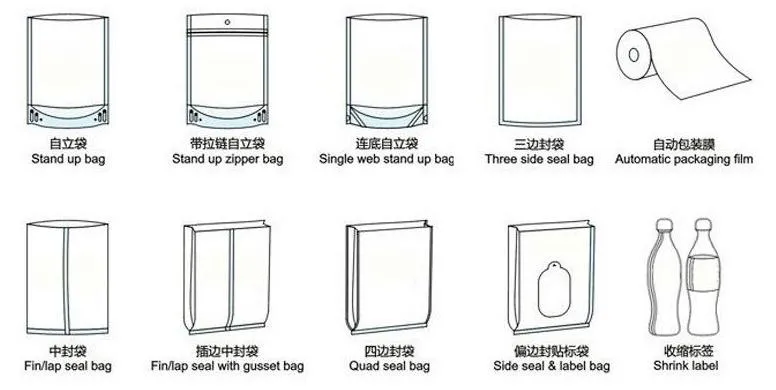 Food Grade Transparent and Dull Polished Packaging Bag