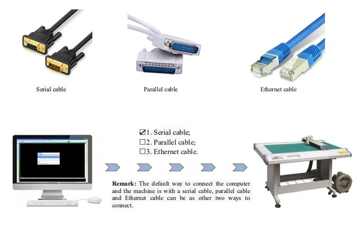 Ruizhou Digital Auto Feeding Flatbed Cutter Sticker Label Cutting Plotter
