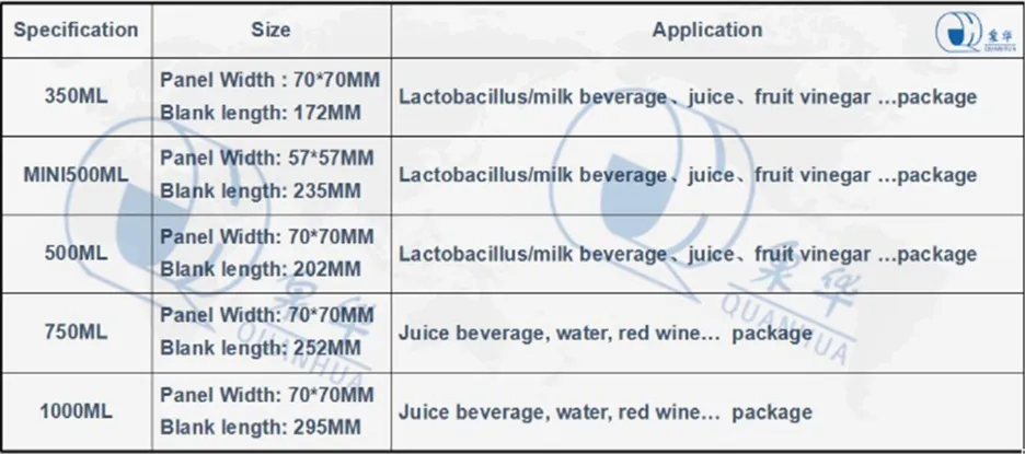 Water/Egg Tart Liquid/Emulsion/Pure Milk/Cream/Cheese/Coffee/Soup/Whip Topping/Lactobacillus Beverage/Juice/Albumen/Yoghour/Catsup/Jam/Lavation Box